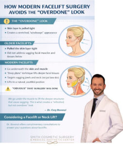 How Modern Facelift Surgery Avoids the “Overdone” Look